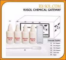 Acidity Water Test