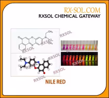 NILE RED