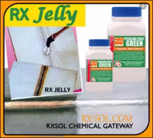 Passivity Test Kit for PASSIVATION