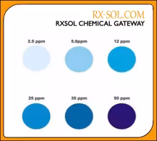 Silica 10 PPM